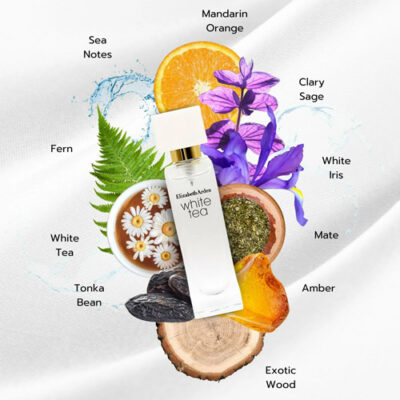 عطر مینیاتوری وایت تی الیزابت آردن